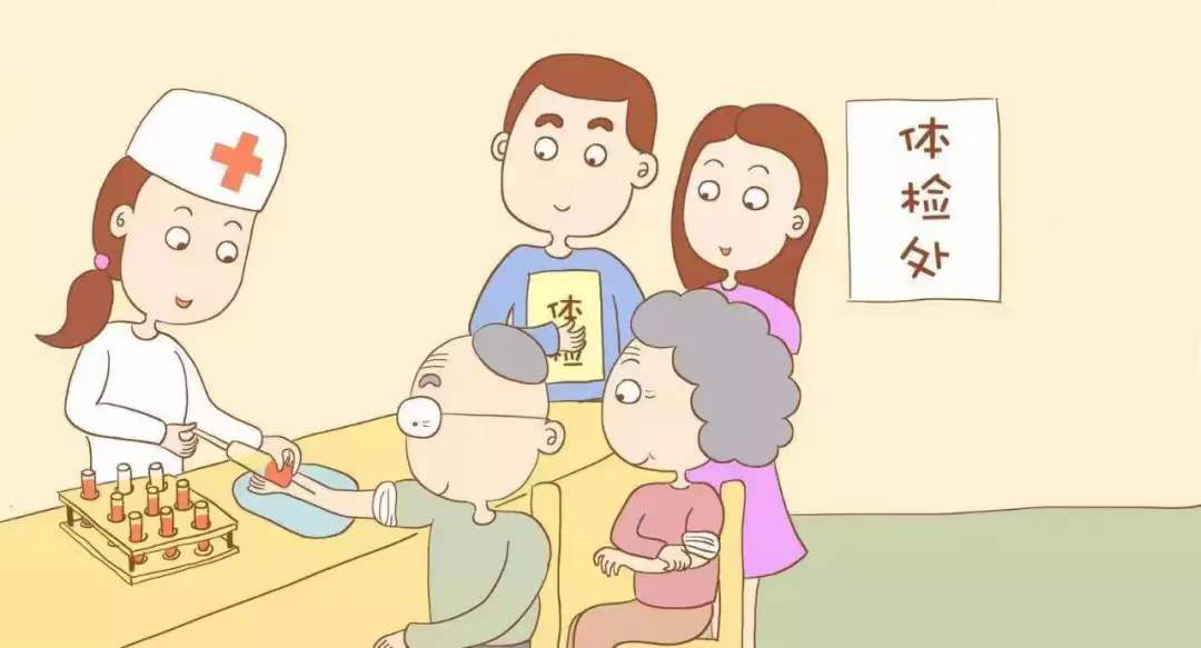 關于體檢，你想知道的都在這兒！