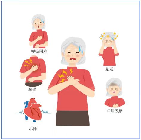 啥？情緒激動也會中毒？